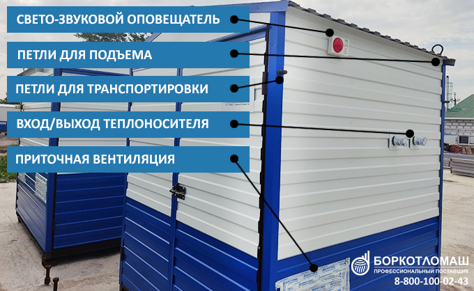Устройство утепленного бокса котла borex-N 1000